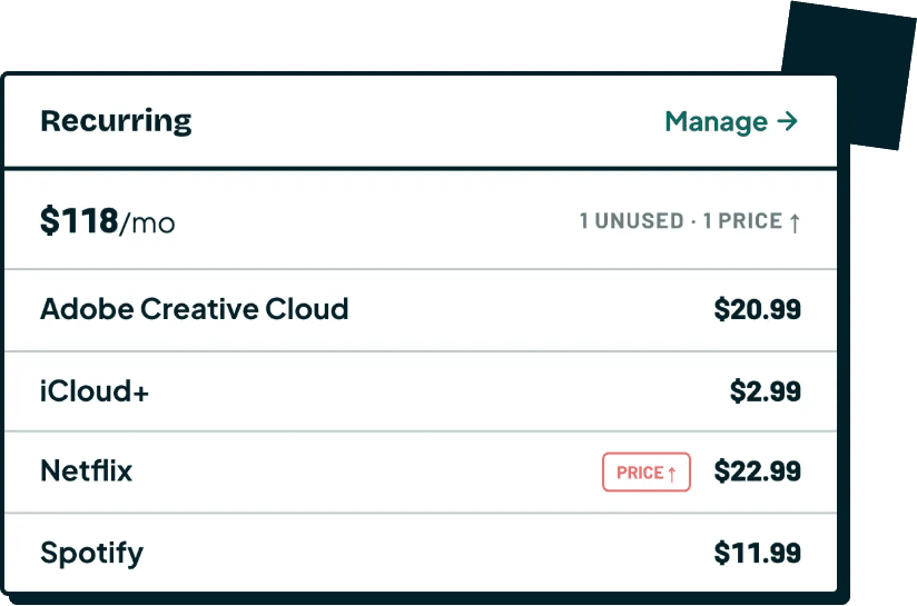 RetroFi recurring subscriptions widget